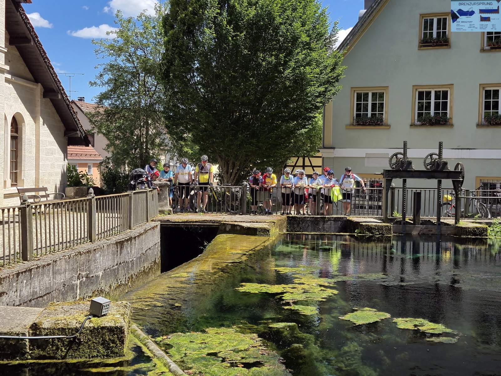 Trainingslager Quellentour